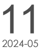 2024йҵ̬Ƥ